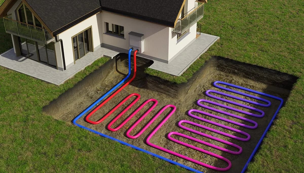 Schéma d'un puits canadien : l'air extérieur circule dans un conduit enterré avant d'entrer dans la maison